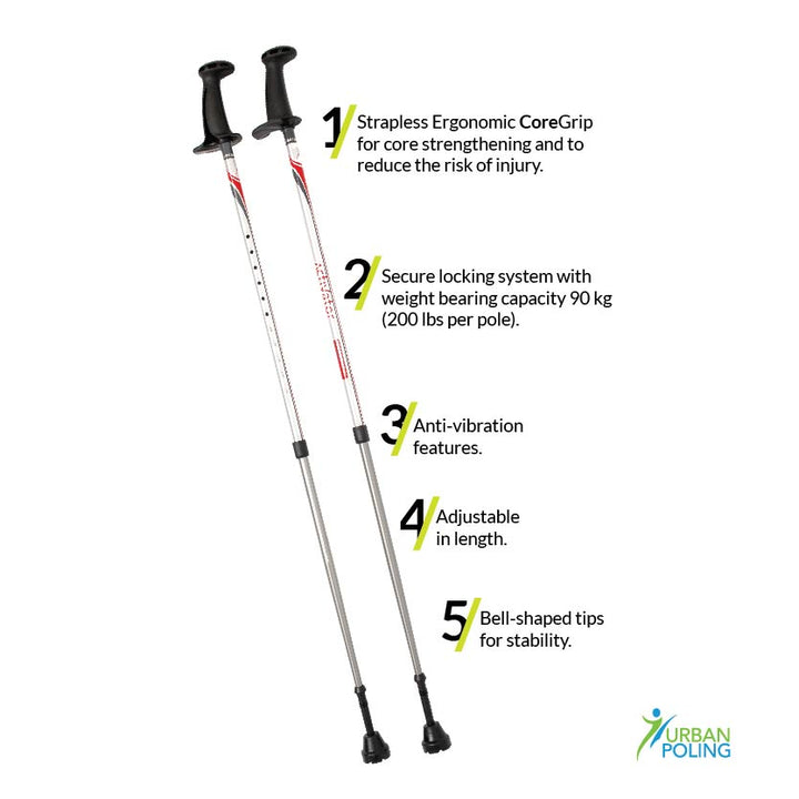 ACTIVATOR® Poles